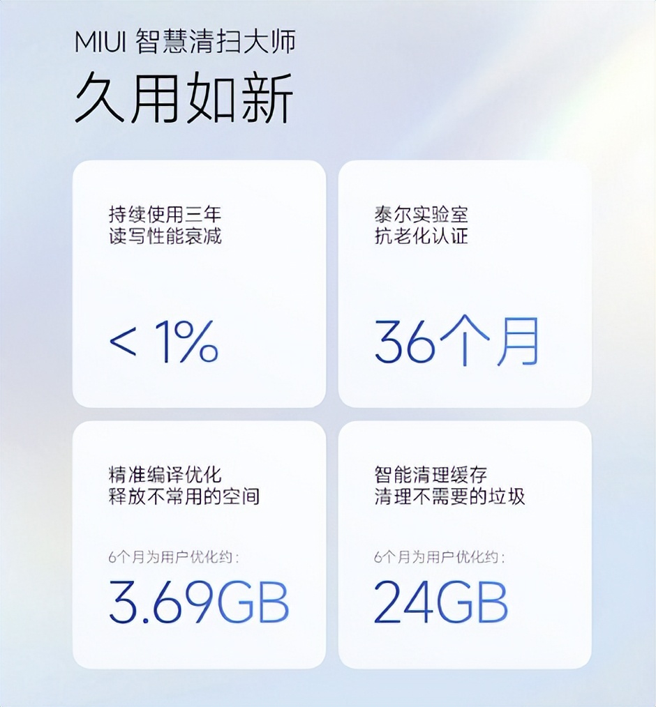 小米手机原app卸载,小米手机把应用删了又回来了