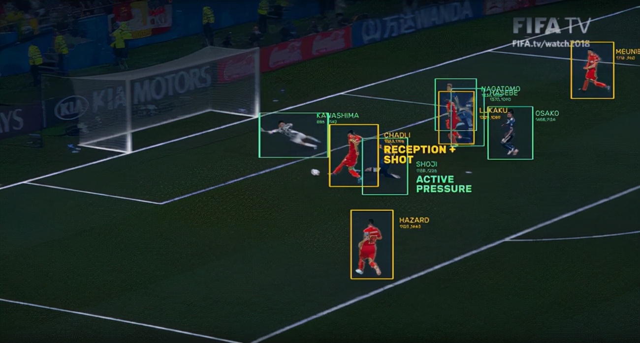 5g足球,5g时代将有什么改变