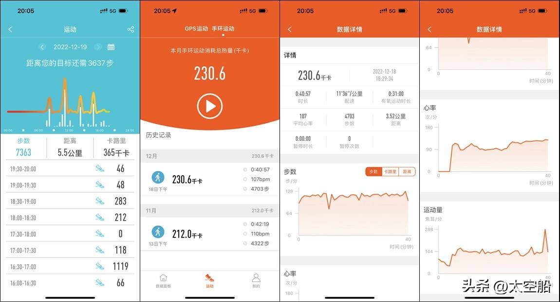 didoe55spro评测,didoe55s测试