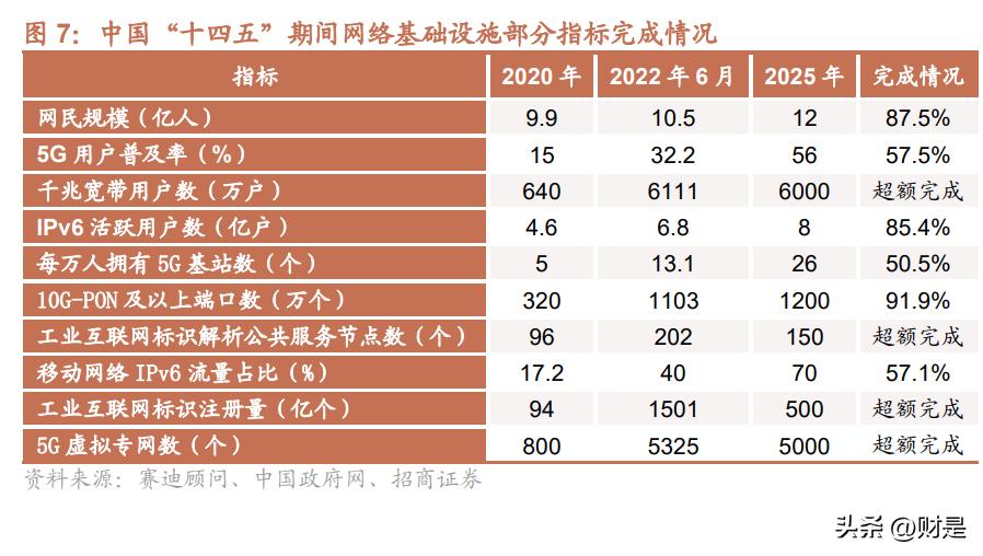 中兴通讯分析报告,中兴通讯研究报告借力ai再起势