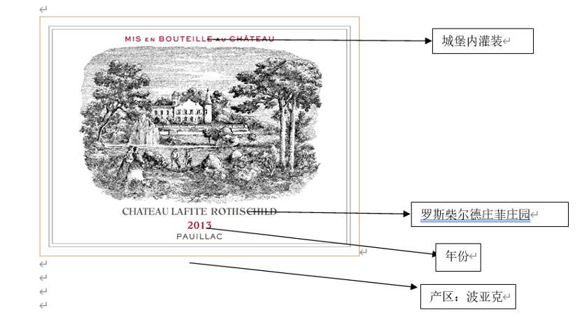 拉菲区分,拉菲分几种