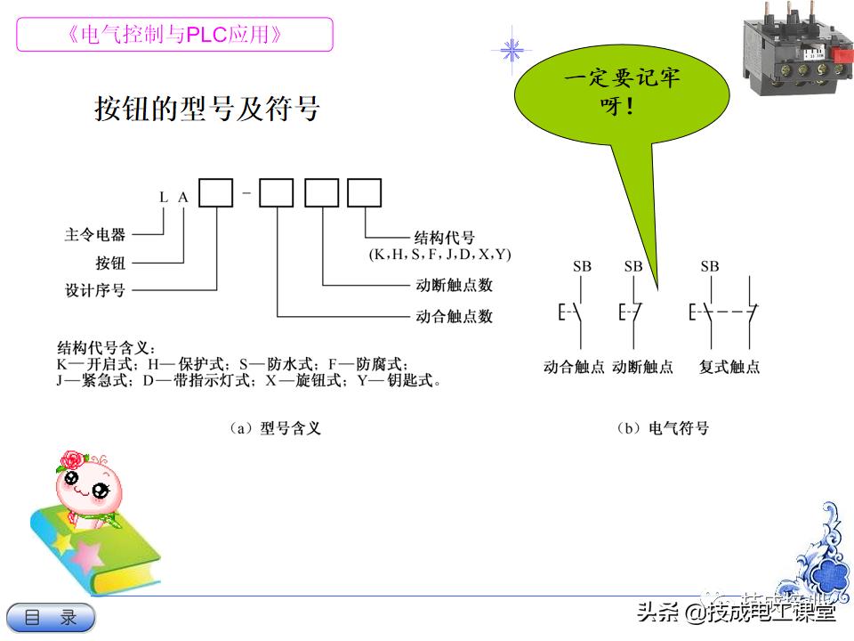 电气教程ppt,超详细的电气基础知识下载
