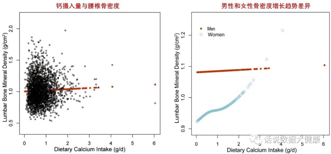 药品钙片排行榜前十名青少年,保健钙片排行榜前十名