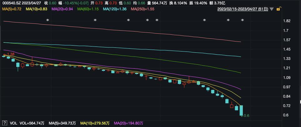 中天金融并购华夏人寿,中天金融入主华夏人寿的最新消息