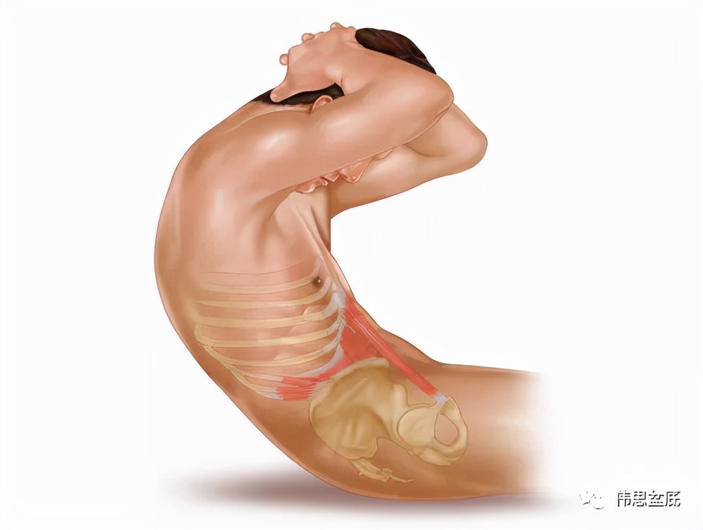 错误训练加重体态问题,错误的训练导致什么问题