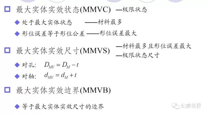 几何公差基础知识图解,几何公差与配合基本知识