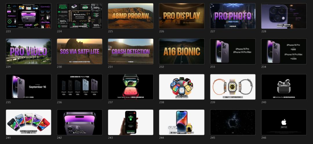 苹果iphone14发布会ppt,iphone14发布会问的问题