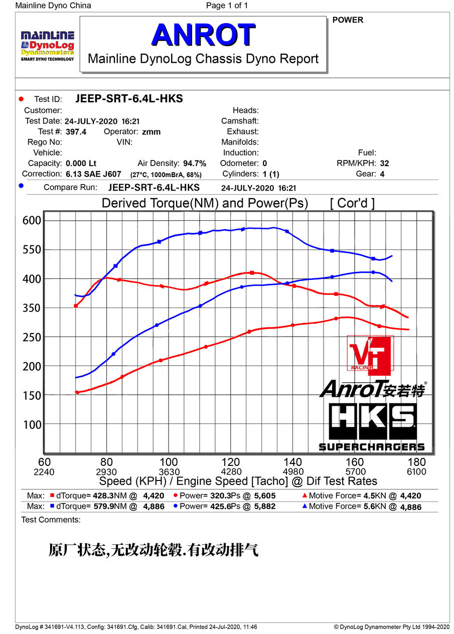 最新大切诺基srt8,最新版大切诺基srt8