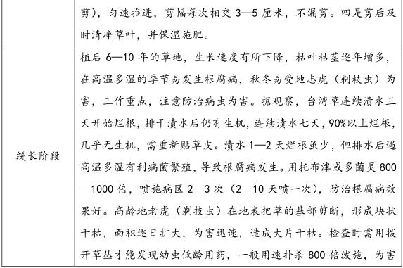 学校物业管理工作计划方案,学校物业安全工作方案