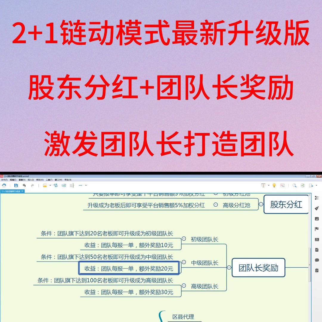 2+1链动模式已经发展3个多年头了，很多商家已经拿到了...