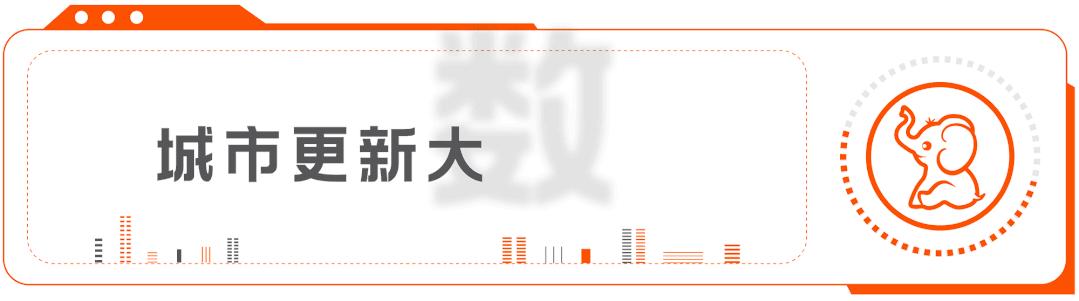 越界锦荟园5号楼,越界锦荟园工业园位置