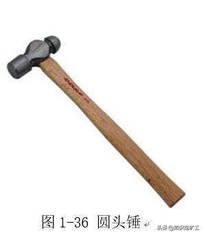 五金手动工具测量,五金测量仪器