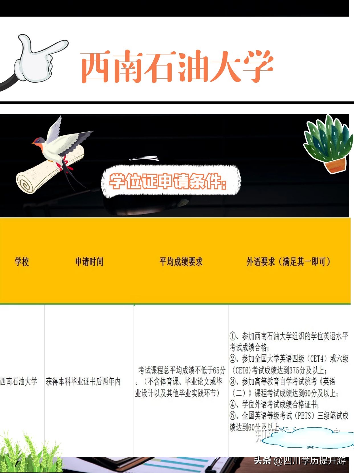 龙岩成人自考本科招生院校,报名自考的学校有哪些