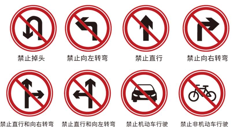交通标志牌大全解读,道路交通标志牌应该怎么区分