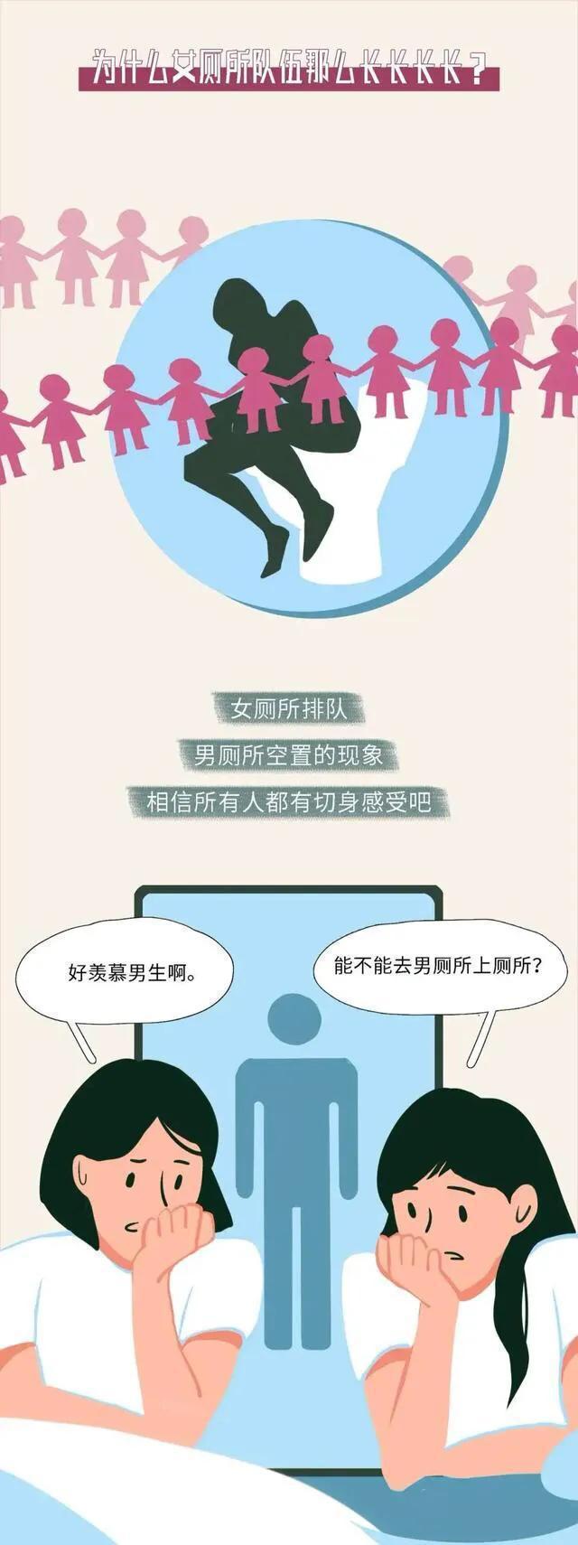 为什么“避孕套”总出现在收银台旁边?原因或许很简单,都是套路