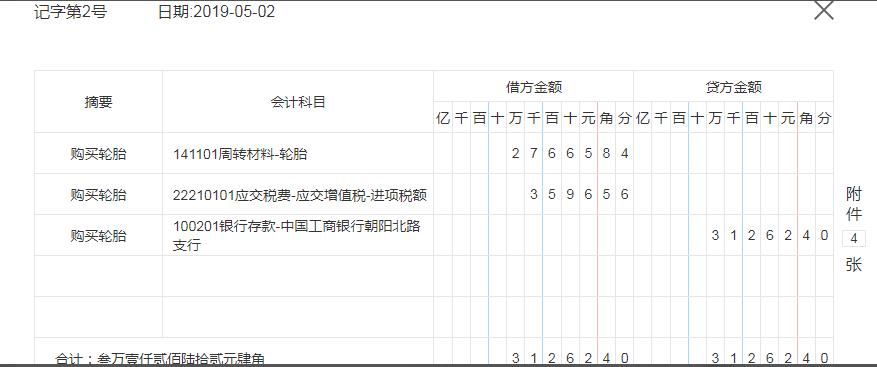租赁汽车财务如何做账,汽车租赁怎么做分录