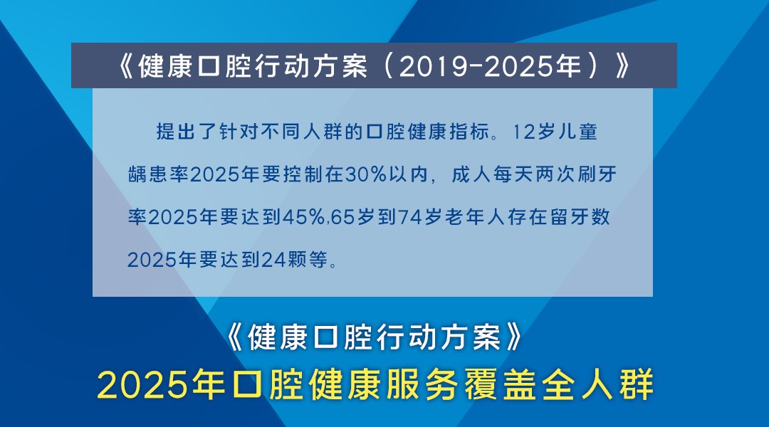 老人假牙的种类及价格,假牙的种类及价格你知道吗