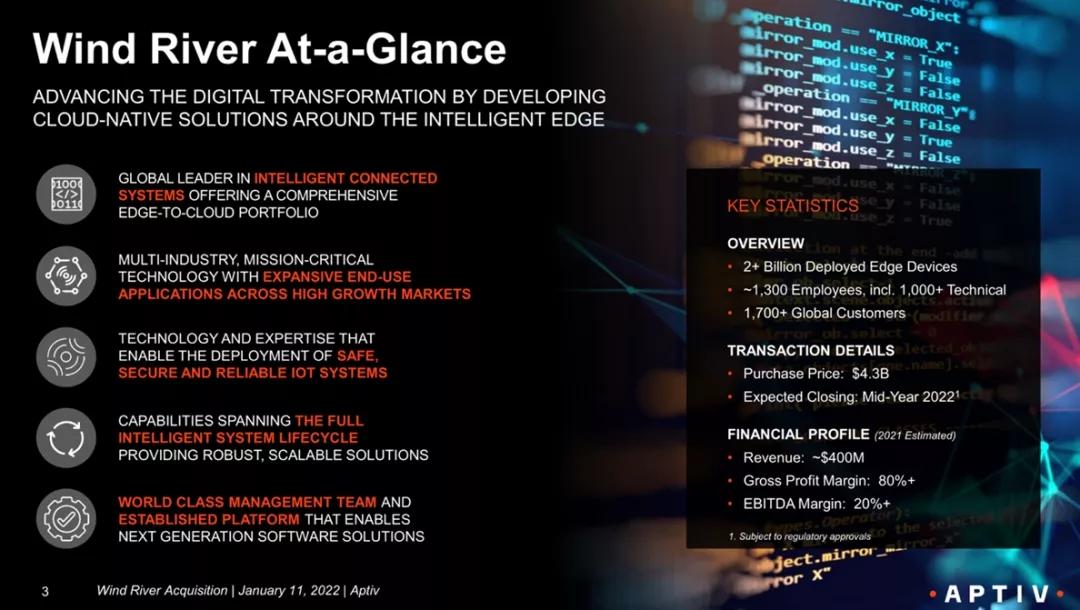 tier1姹借溅,鍏ㄧ悆鐭ュ悕姹借溅tier1