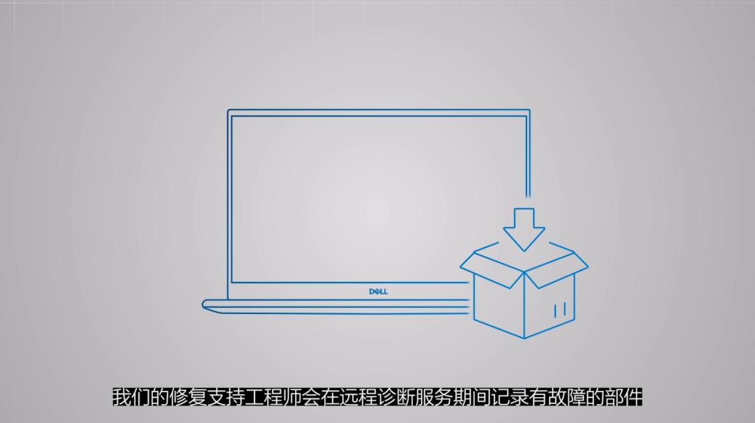 戴尔保修期到哪里查询,戴尔保修期提供哪些服务