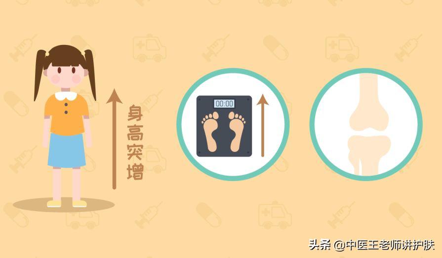 治毒疮最快的中医偏方,治疗各种疮的偏方