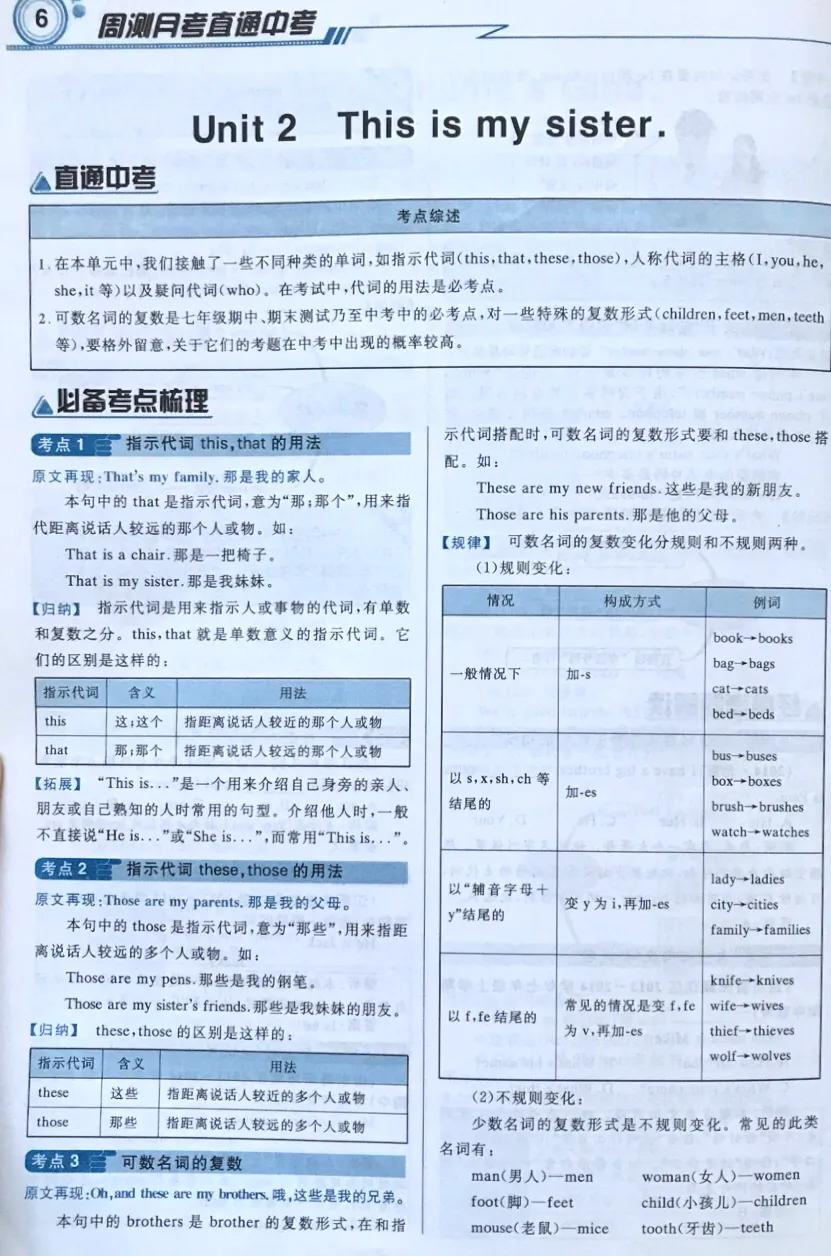 人教版初中英语7-9年级知识梳理,七年级上册英语39页grammarfocus
