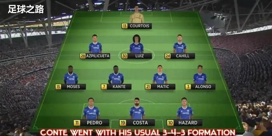 英格兰足球为啥不强,英格兰足球凭什么能做到人才辈出