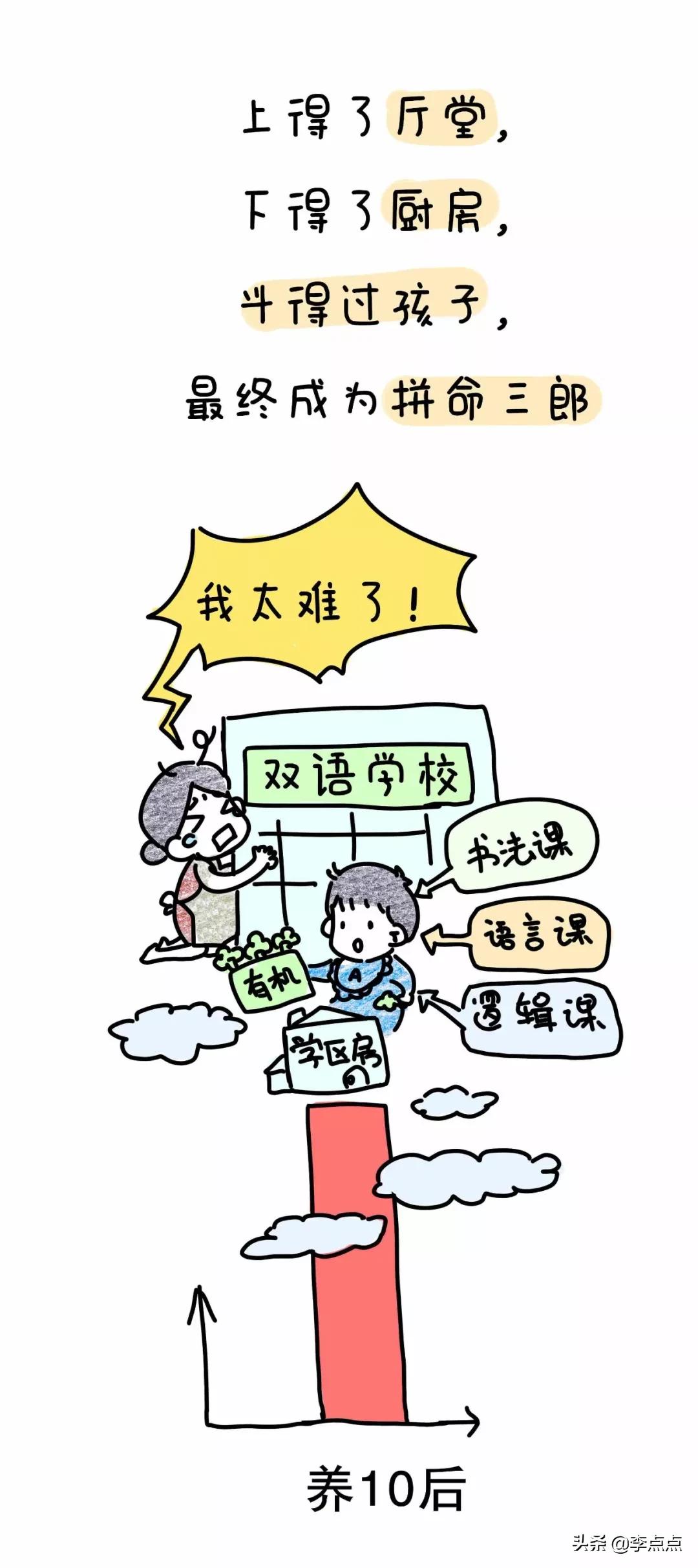 20骞磋繃鍘讳簡濡堝鎴戝緢鎯充綘,20骞磋繃鍘讳簡鎴戠幇鍦ㄧ殑鏍峰瓙