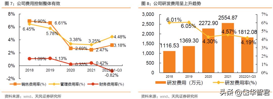欧克科技新工厂开始生产了吗,欧克科技隔膜设备