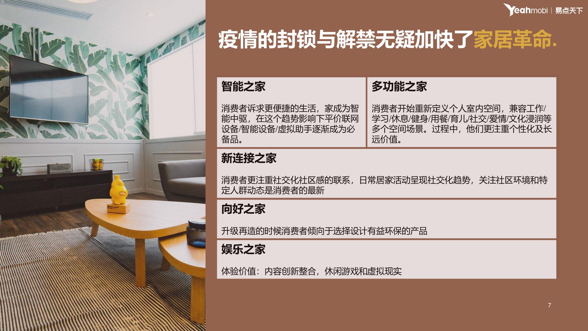 家居装饰品行业洞察2021,附*载下**