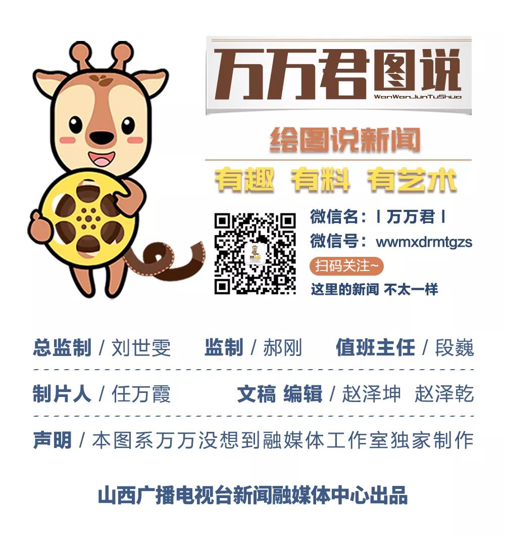 山西康养发展趋势,山西康养最好的地方