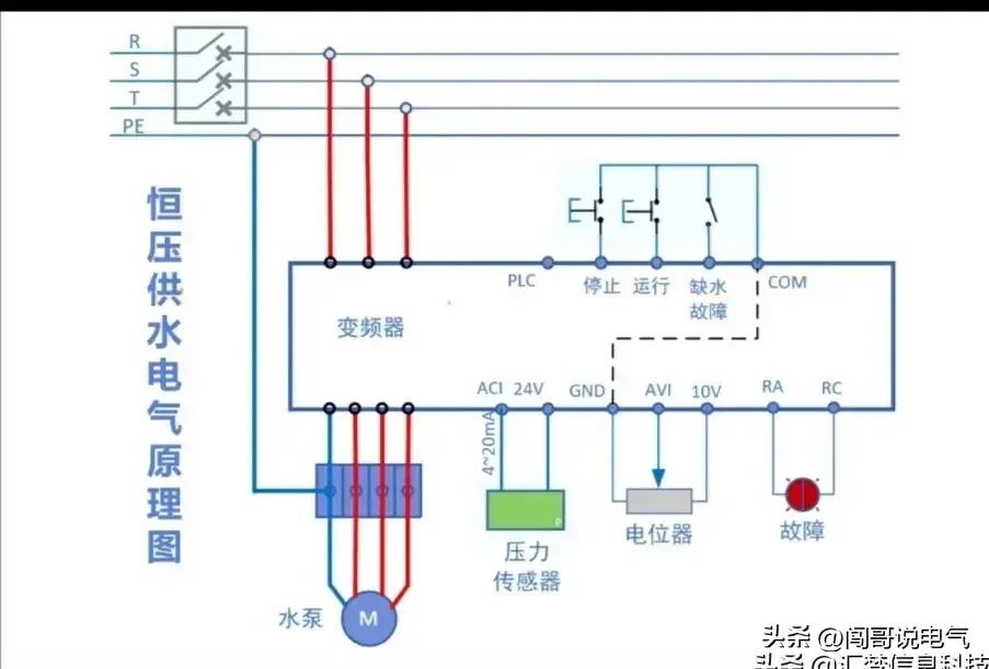 电工知识分享电路开关,电工百宝箱汇川变频器