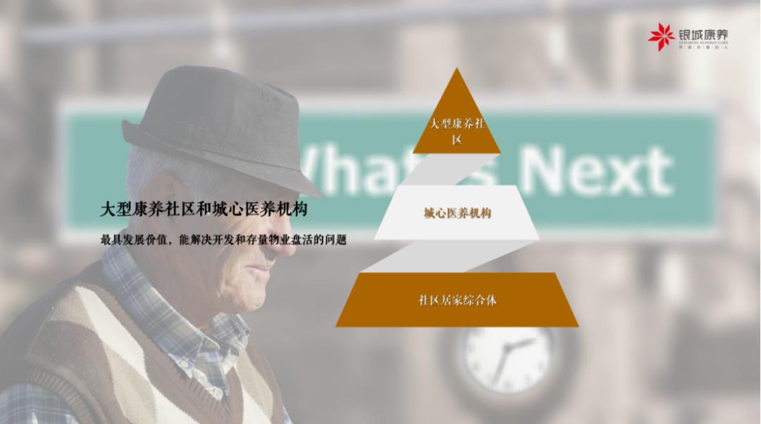 银城康养象山,栖霞区银城康养