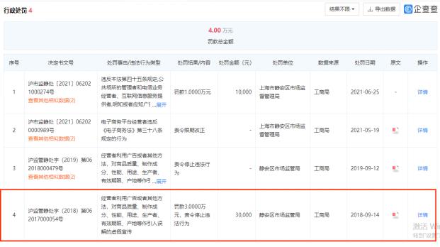 洋码头被罚,洋码头出了什么问题
