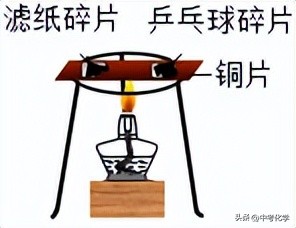 宁夏2022中考化学试卷及答案,2022年中考安徽化学押题真题