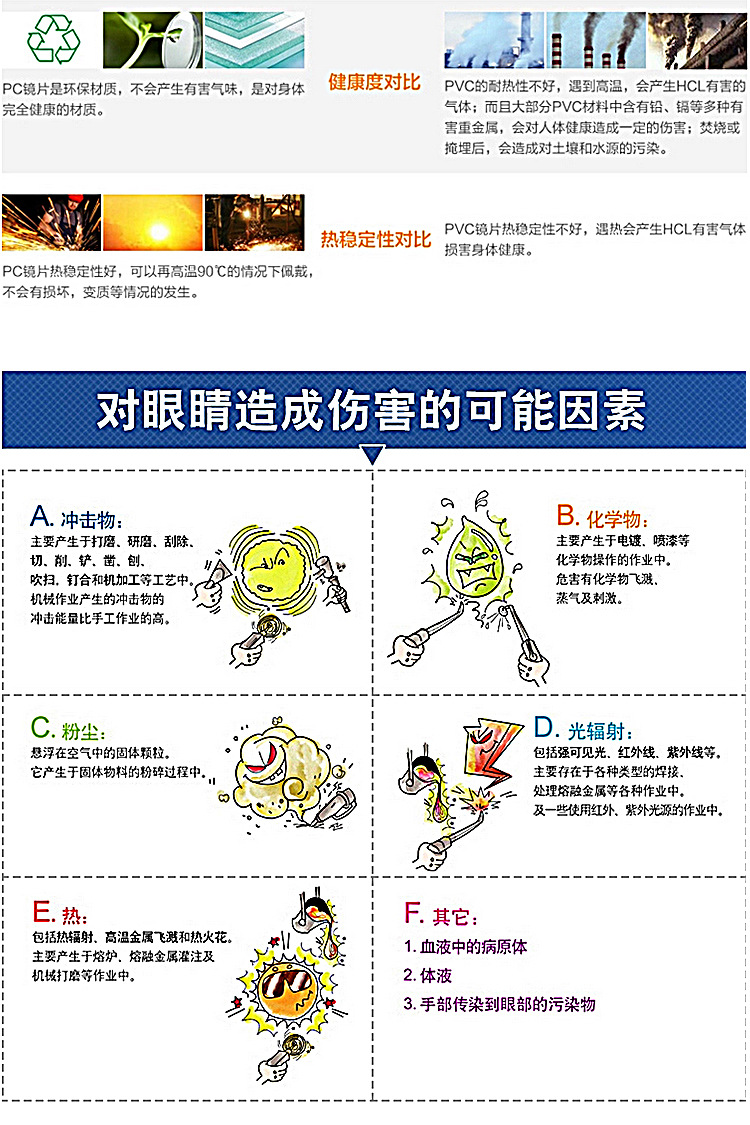 电焊工防护护目镜,护目镜防水防尘吗有用吗