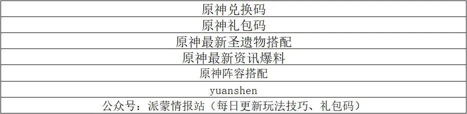 汤达人原神,公子和八重神子复刻