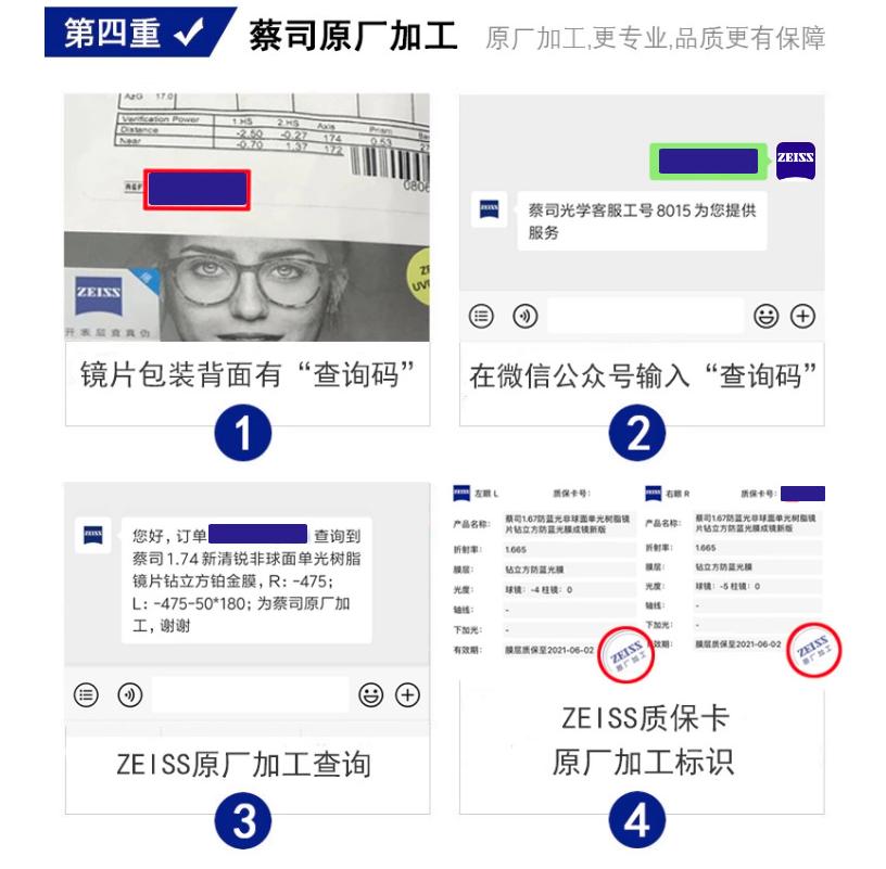 网上配眼镜如何选镜片品牌,线上配眼镜怎么确定是我选的镜片
