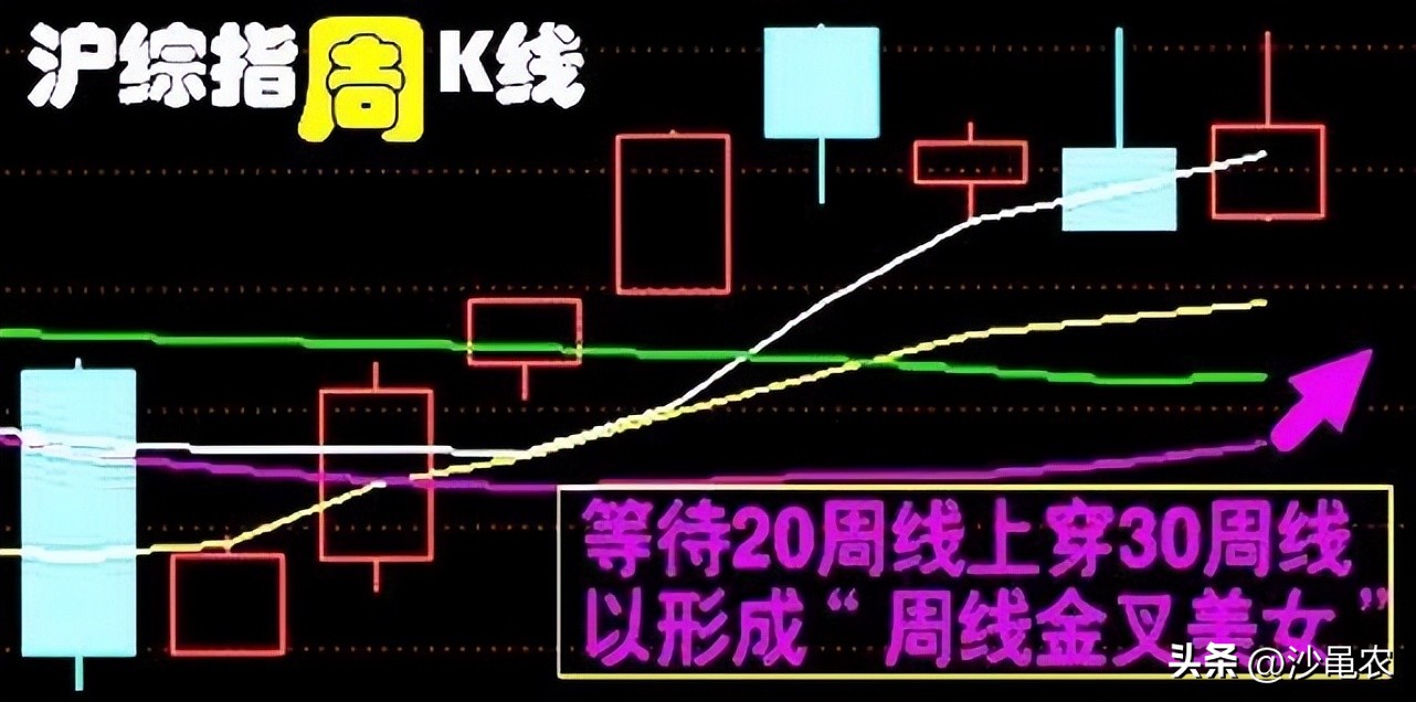 股市早8点每日开盘必读,股市早8点注意什么