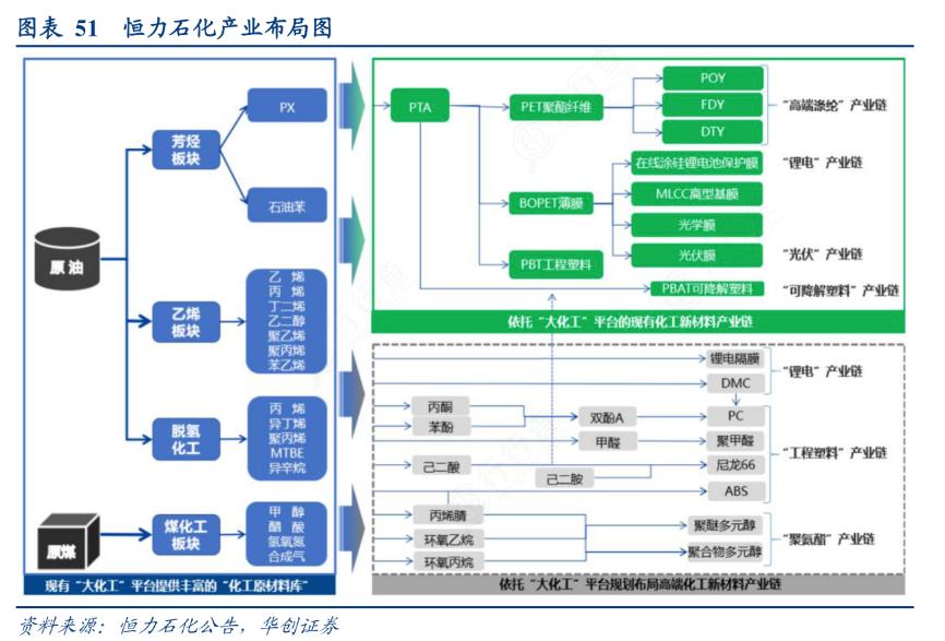 “中国女首富”背后的公司,如何做到年入7000亿?
