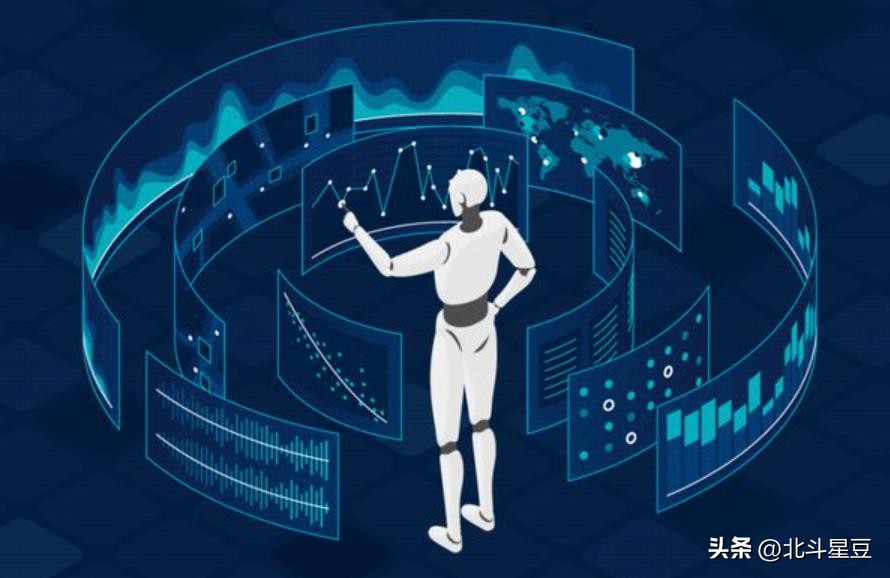 数智员工,ai数字员工