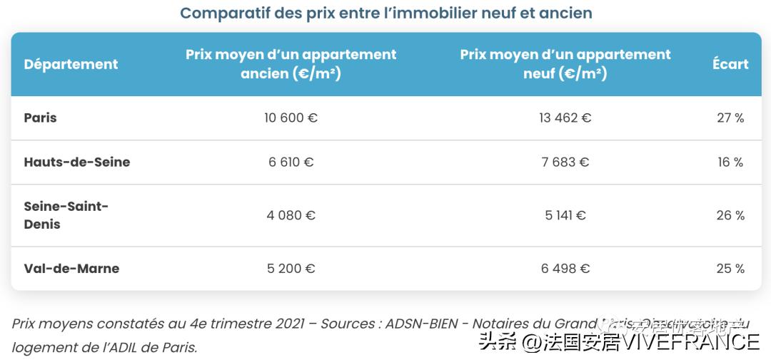 买新房还是二手房到底哪个更划算,买新房与二手房有什么优缺点