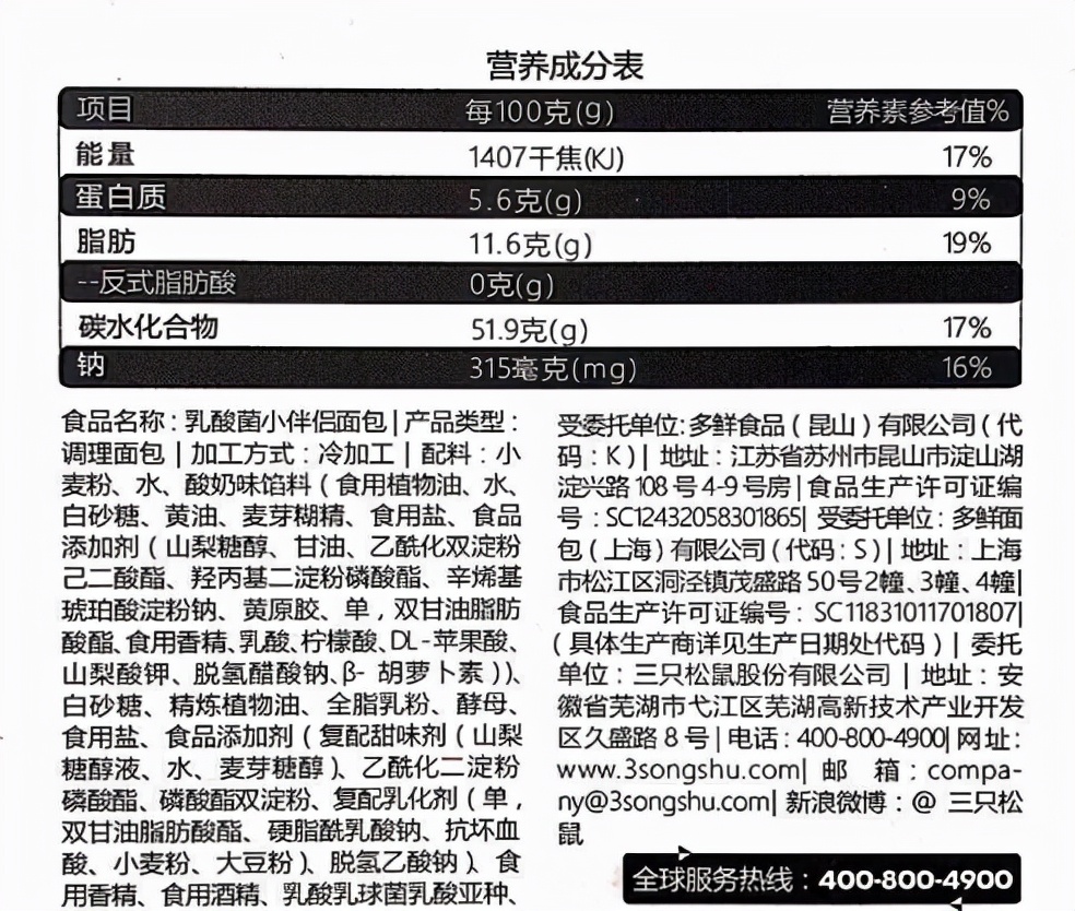 濡備綍杈ㄥ埆涓夊彧鏉鹃紶鎵嬫挄闈㈠寘,鍚冭揣杩涢樁涔嬭矾