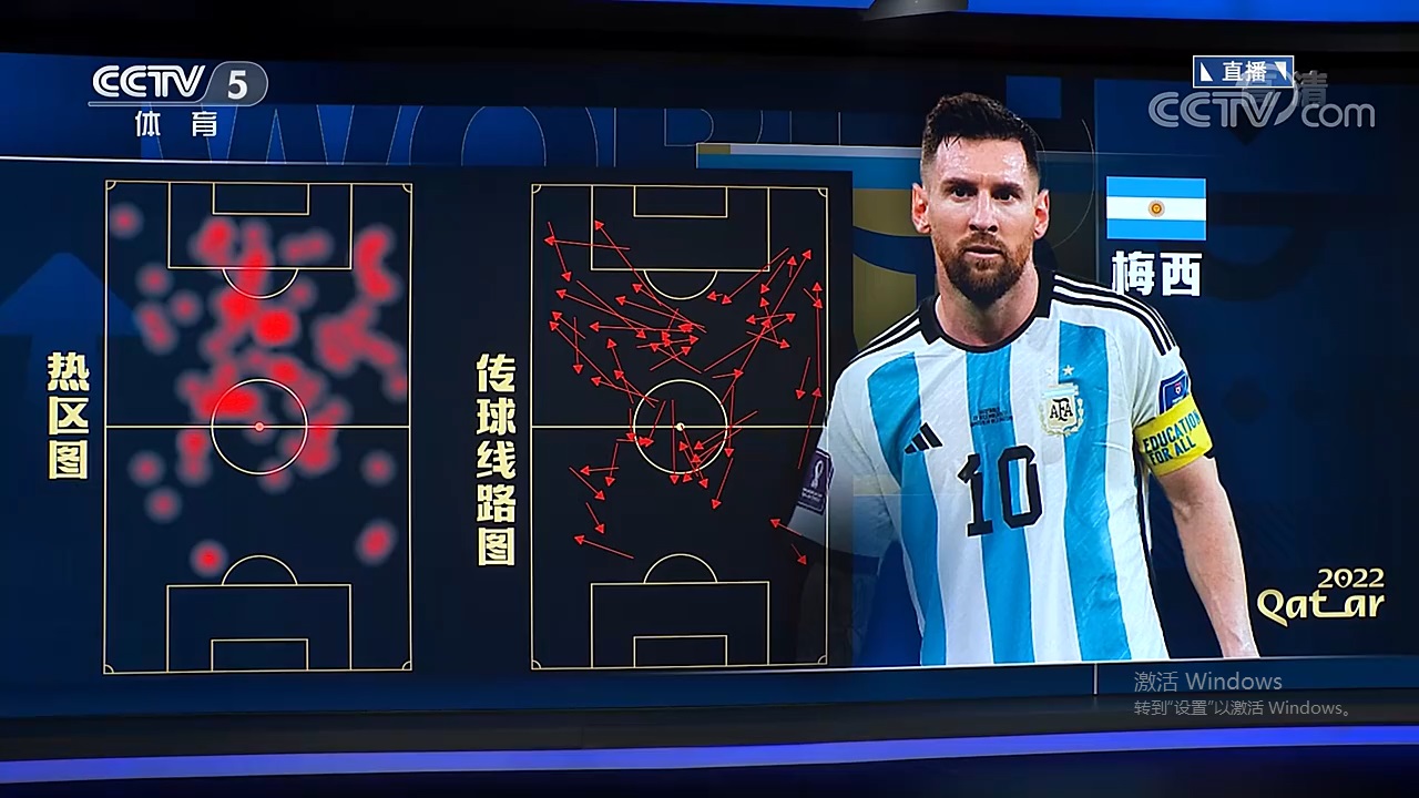 阿根廷vs澳大利亚梅西精彩时刻,阿根廷2-0澳大利亚梅西个人集锦