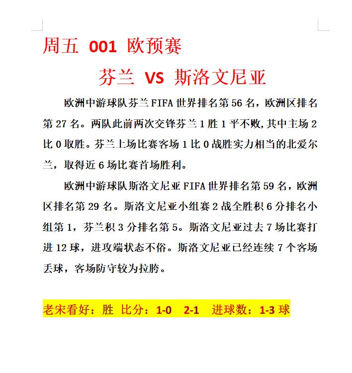 今日足球竞彩推荐：胜平负，比分，进球数中国VS缅甸实力推荐。