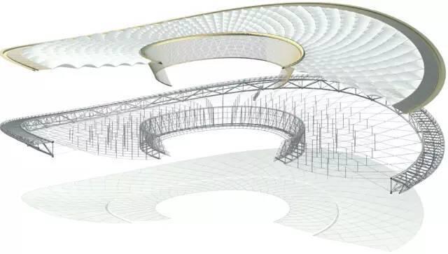 卢赛尔世界杯体育场,卢塞尔体育场最好的座位