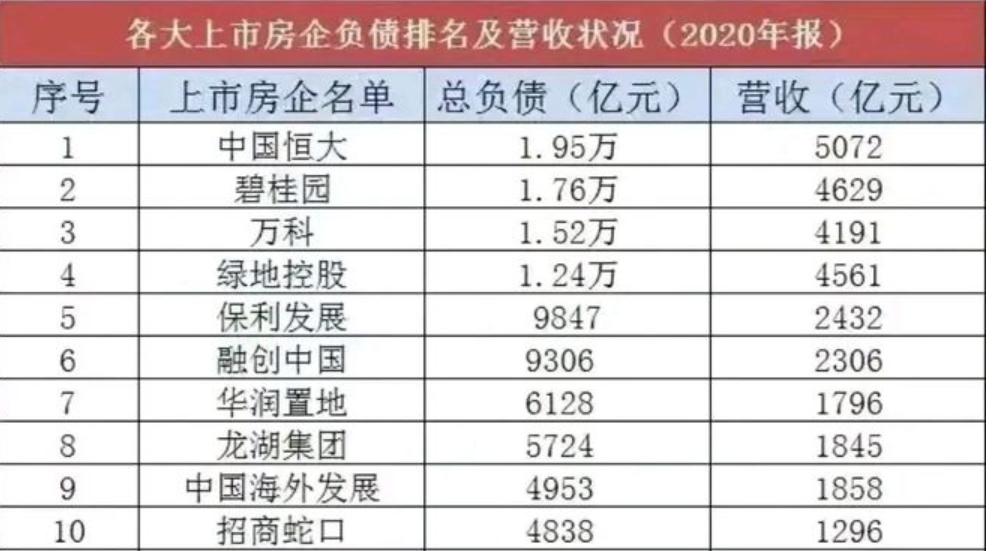 恒大留下阿兰,恒大带给我们的回忆