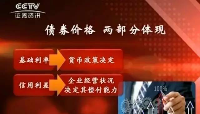 五大价值投资股票,五大投资领域