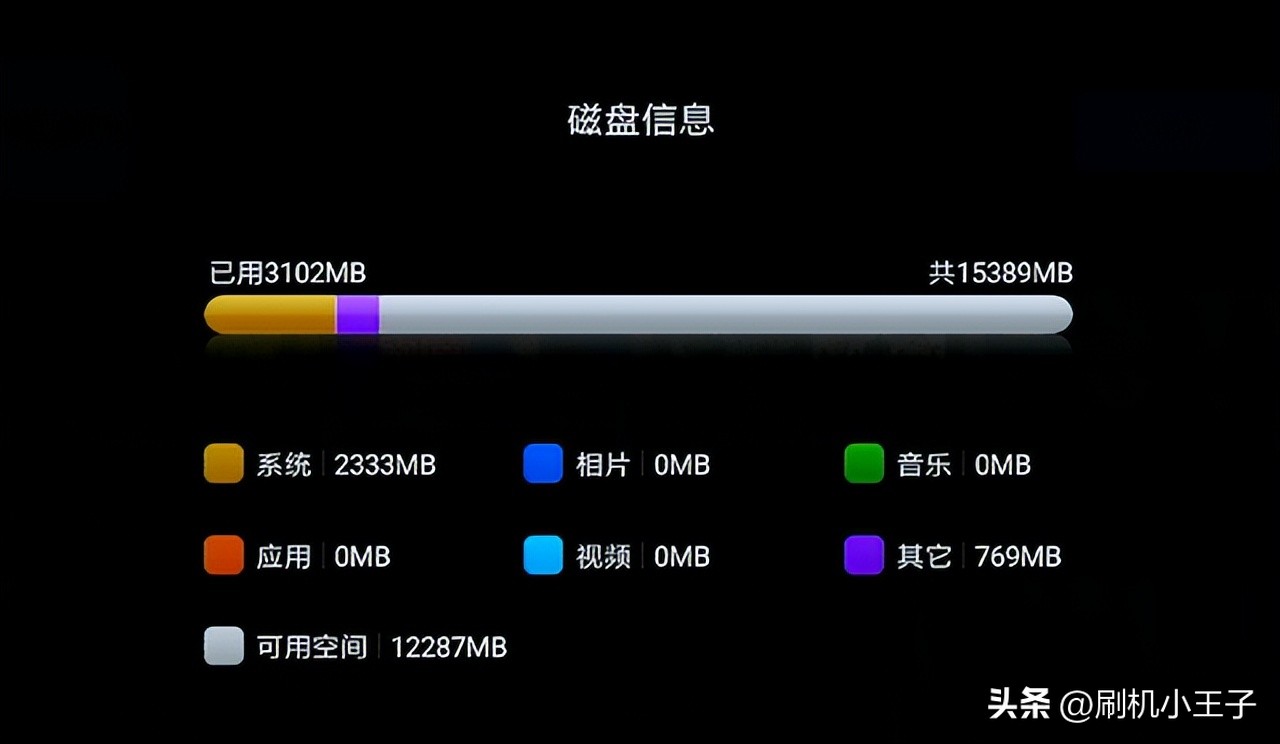 小米电视e32c内存不足怎么办,小米电视4a内存不足用u盘能否解决
