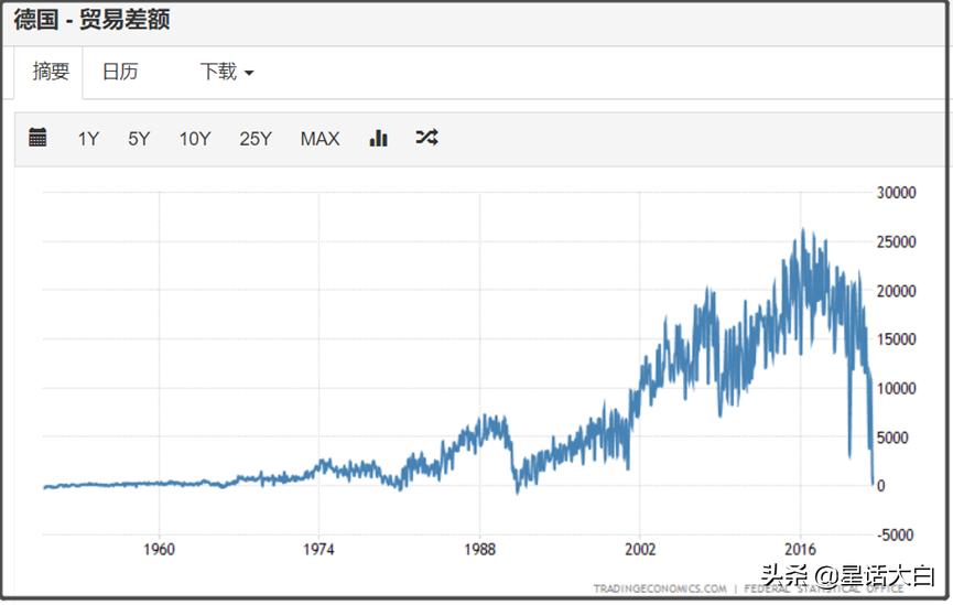 欧元暴跌最新信息,近期欧元贬值的原因