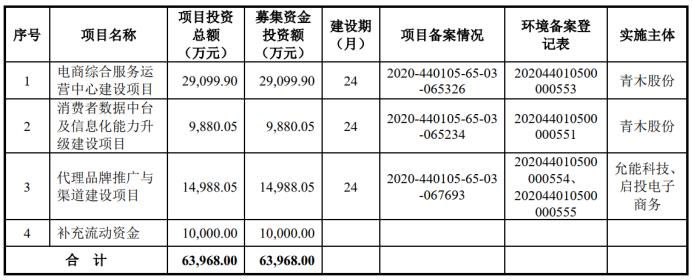 沙弥新股申购,沙弥新股申购解析华塑科技